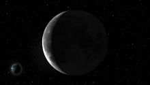 New moons
