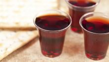 What Is the Passover, and Why Is It Important?